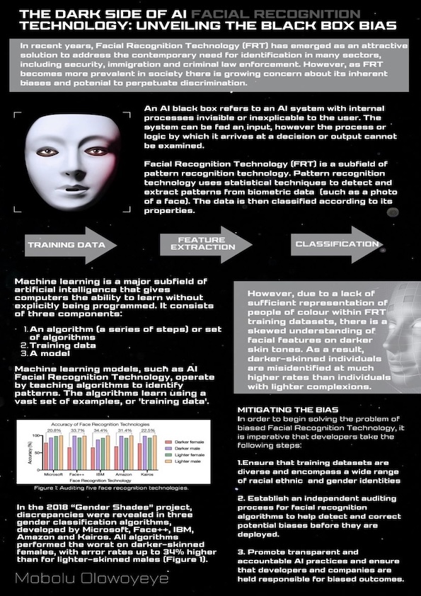 FRT poster